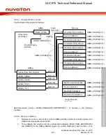 Предварительный просмотр 301 страницы Nuvoton NUC970 series Technical Reference Manual