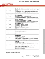 Предварительный просмотр 308 страницы Nuvoton NUC970 series Technical Reference Manual