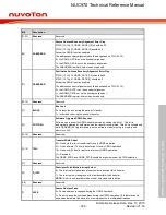 Предварительный просмотр 309 страницы Nuvoton NUC970 series Technical Reference Manual