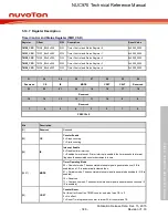 Предварительный просмотр 326 страницы Nuvoton NUC970 series Technical Reference Manual