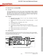 Предварительный просмотр 332 страницы Nuvoton NUC970 series Technical Reference Manual