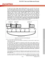 Предварительный просмотр 335 страницы Nuvoton NUC970 series Technical Reference Manual