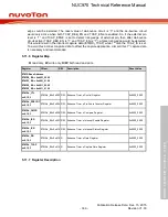 Предварительный просмотр 336 страницы Nuvoton NUC970 series Technical Reference Manual