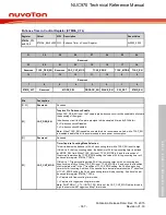 Предварительный просмотр 337 страницы Nuvoton NUC970 series Technical Reference Manual