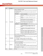 Предварительный просмотр 338 страницы Nuvoton NUC970 series Technical Reference Manual