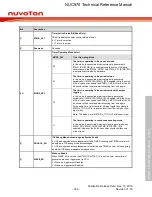 Предварительный просмотр 339 страницы Nuvoton NUC970 series Technical Reference Manual