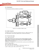 Предварительный просмотр 348 страницы Nuvoton NUC970 series Technical Reference Manual