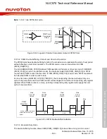 Предварительный просмотр 349 страницы Nuvoton NUC970 series Technical Reference Manual