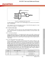 Предварительный просмотр 364 страницы Nuvoton NUC970 series Technical Reference Manual