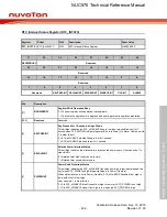 Предварительный просмотр 404 страницы Nuvoton NUC970 series Technical Reference Manual