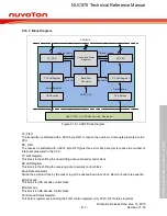 Предварительный просмотр 413 страницы Nuvoton NUC970 series Technical Reference Manual