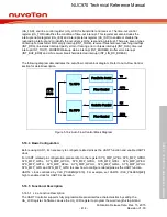 Предварительный просмотр 414 страницы Nuvoton NUC970 series Technical Reference Manual