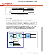 Предварительный просмотр 418 страницы Nuvoton NUC970 series Technical Reference Manual