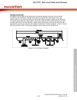 Предварительный просмотр 426 страницы Nuvoton NUC970 series Technical Reference Manual