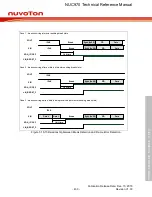 Предварительный просмотр 430 страницы Nuvoton NUC970 series Technical Reference Manual