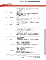 Предварительный просмотр 458 страницы Nuvoton NUC970 series Technical Reference Manual