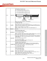 Предварительный просмотр 470 страницы Nuvoton NUC970 series Technical Reference Manual