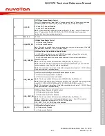 Предварительный просмотр 471 страницы Nuvoton NUC970 series Technical Reference Manual