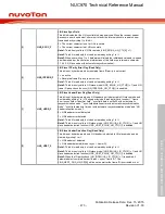 Предварительный просмотр 473 страницы Nuvoton NUC970 series Technical Reference Manual