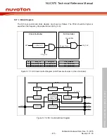 Предварительный просмотр 475 страницы Nuvoton NUC970 series Technical Reference Manual