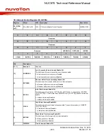 Предварительный просмотр 499 страницы Nuvoton NUC970 series Technical Reference Manual