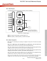 Предварительный просмотр 517 страницы Nuvoton NUC970 series Technical Reference Manual