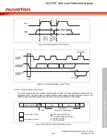 Предварительный просмотр 521 страницы Nuvoton NUC970 series Technical Reference Manual