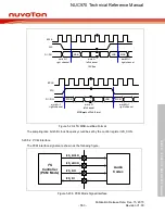 Предварительный просмотр 553 страницы Nuvoton NUC970 series Technical Reference Manual