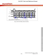 Предварительный просмотр 554 страницы Nuvoton NUC970 series Technical Reference Manual