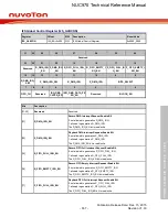 Предварительный просмотр 557 страницы Nuvoton NUC970 series Technical Reference Manual