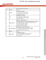 Предварительный просмотр 562 страницы Nuvoton NUC970 series Technical Reference Manual