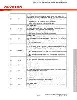 Предварительный просмотр 597 страницы Nuvoton NUC970 series Technical Reference Manual