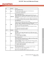 Предварительный просмотр 617 страницы Nuvoton NUC970 series Technical Reference Manual