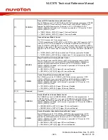 Предварительный просмотр 629 страницы Nuvoton NUC970 series Technical Reference Manual