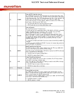 Предварительный просмотр 634 страницы Nuvoton NUC970 series Technical Reference Manual