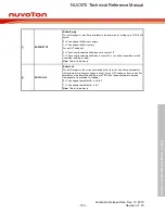 Предварительный просмотр 700 страницы Nuvoton NUC970 series Technical Reference Manual