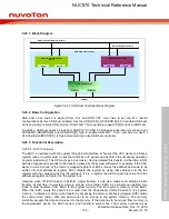 Предварительный просмотр 718 страницы Nuvoton NUC970 series Technical Reference Manual