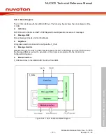 Предварительный просмотр 772 страницы Nuvoton NUC970 series Technical Reference Manual