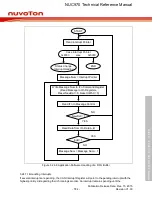 Предварительный просмотр 784 страницы Nuvoton NUC970 series Technical Reference Manual