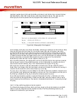 Предварительный просмотр 787 страницы Nuvoton NUC970 series Technical Reference Manual