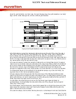 Предварительный просмотр 789 страницы Nuvoton NUC970 series Technical Reference Manual