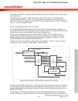 Предварительный просмотр 791 страницы Nuvoton NUC970 series Technical Reference Manual