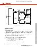 Предварительный просмотр 837 страницы Nuvoton NUC970 series Technical Reference Manual