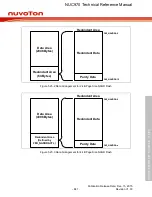 Предварительный просмотр 841 страницы Nuvoton NUC970 series Technical Reference Manual