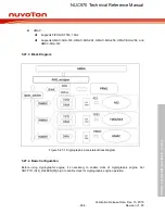 Preview for 934 page of Nuvoton NUC970 series Technical Reference Manual