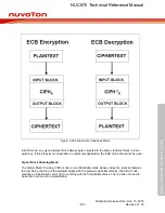 Preview for 937 page of Nuvoton NUC970 series Technical Reference Manual