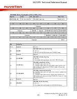 Предварительный просмотр 981 страницы Nuvoton NUC970 series Technical Reference Manual