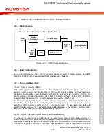 Предварительный просмотр 1003 страницы Nuvoton NUC970 series Technical Reference Manual