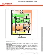 Предварительный просмотр 1106 страницы Nuvoton NUC970 series Technical Reference Manual