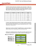 Предварительный просмотр 1108 страницы Nuvoton NUC970 series Technical Reference Manual